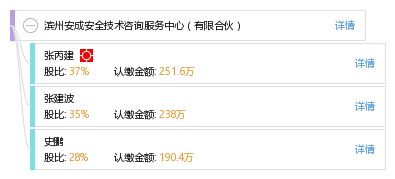 濱州安成安全技術(shù)咨詢服務(wù)中心 以有限合伙模式引領(lǐng)安全咨詢服務(wù)