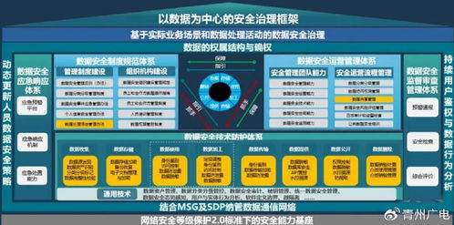 山石網(wǎng)科連續(xù)12年守護(hù)國家網(wǎng)絡(luò)安全宣傳周 以硬核技術(shù)實(shí)力，筑牢數(shù)字時(shí)代安全防線